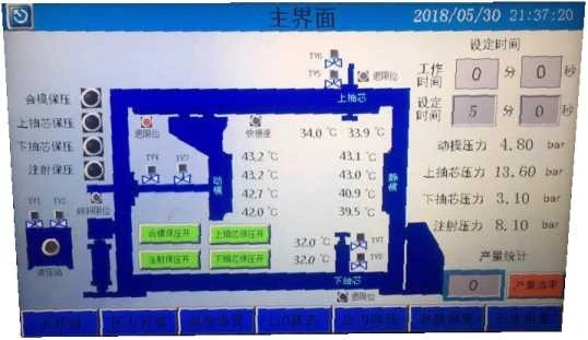 Professionale nella progettazione di macchine di fissaggio APG per la busciatura di Din per gli ingranaggi di commutazione GIS 10