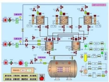 Misurazione elettronica dell'impianto di fusione a pressione sotto vuoto 0